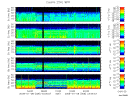 T2008008_25HZ_WFB thumbnail Spectrogram