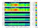 T2008015_25HZ_WFB thumbnail Spectrogram