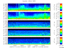 T2008015_2_5KHZ_WFB thumbnail Spectrogram