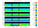 T2008019_25HZ_WFB thumbnail Spectrogram