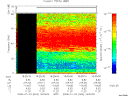 T2008004_16_75KHZ_WBB thumbnail Spectrogram