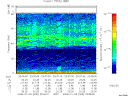 T2008005_23_75KHZ_WBB thumbnail Spectrogram