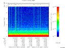 T2008007_14_10KHZ_WBB thumbnail Spectrogram