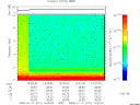 T2008011_14_10KHZ_WBB thumbnail Spectrogram