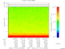 T2008011_22_10KHZ_WBB thumbnail Spectrogram