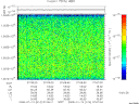 T2008014_07_10025KHZ_WBB thumbnail Spectrogram