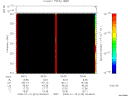 T2008015_09_325KHZ_WBB thumbnail Spectrogram