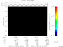 T2008016_02_325KHZ_WBB thumbnail Spectrogram