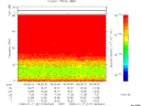 T2008017_06_75KHZ_WBB thumbnail Spectrogram