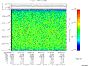 T2008018_06_10025KHZ_WBB thumbnail Spectrogram