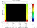 T2008018_23_10KHZ_WBB thumbnail Spectrogram