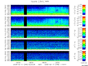 T2008048_2_5KHZ_WFB thumbnail Spectrogram