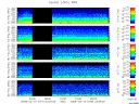 T2008070_2_5KHZ_WFB thumbnail Spectrogram