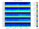 T2008071_2_5KHZ_WFB thumbnail Spectrogram
