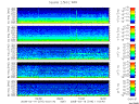 T2008076_2_5KHZ_WFB thumbnail Spectrogram