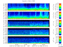 T2008082_2_5KHZ_WFB thumbnail Spectrogram