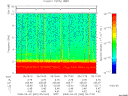 T2008062_05_10KHZ_WBB thumbnail Spectrogram