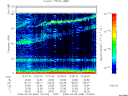 T2008069_10_75KHZ_WBB thumbnail Spectrogram