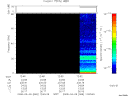 T2008069_12_75KHZ_WBB thumbnail Spectrogram