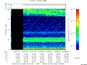 T2008069_20_75KHZ_WBB thumbnail Spectrogram