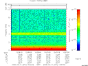 T2008071_13_10KHZ_WBB thumbnail Spectrogram
