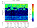 T2008076_09_75KHZ_WBB thumbnail Spectrogram