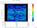 T2008076_19_2025KHZ_WBB thumbnail Spectrogram
