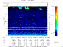 T2008078_09_75KHZ_WBB thumbnail Spectrogram