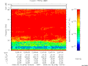 T2008078_12_75KHZ_WBB thumbnail Spectrogram