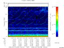 T2008078_14_75KHZ_WBB thumbnail Spectrogram