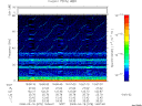 T2008078_16_75KHZ_WBB thumbnail Spectrogram