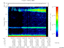 T2008081_09_75KHZ_WBB thumbnail Spectrogram