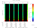 T2008082_12_10KHZ_WBB thumbnail Spectrogram
