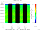 T2008082_18_10025KHZ_WBB thumbnail Spectrogram