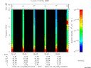 T2008083_05_10KHZ_WBB thumbnail Spectrogram