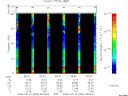 T2008083_06_75KHZ_WBB thumbnail Spectrogram