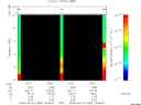 T2008083_13_10KHZ_WBB thumbnail Spectrogram