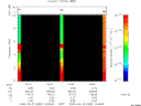 T2008083_14_10KHZ_WBB thumbnail Spectrogram