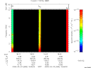 T2008083_18_10KHZ_WBB thumbnail Spectrogram