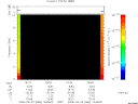 T2008083_19_10KHZ_WBB thumbnail Spectrogram