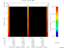 T2008083_20_10KHZ_WBB thumbnail Spectrogram