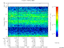 T2008085_15_75KHZ_WBB thumbnail Spectrogram