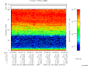 T2008086_00_75KHZ_WBB thumbnail Spectrogram