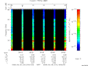 T2008161_00_75KHZ_WBB thumbnail Spectrogram