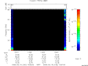 T2008162_13_75KHZ_WBB thumbnail Spectrogram
