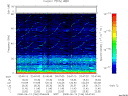 T2008166_03_75KHZ_WBB thumbnail Spectrogram