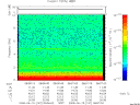 T2008167_08_10KHZ_WBB thumbnail Spectrogram