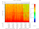 T2008167_16_10KHZ_WBB thumbnail Spectrogram