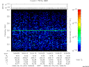 T2008167_16_325KHZ_WBB thumbnail Spectrogram