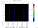 T2008167_17_325KHZ_WBB thumbnail Spectrogram